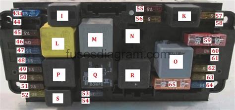 mercedes w203 fuse box diagram